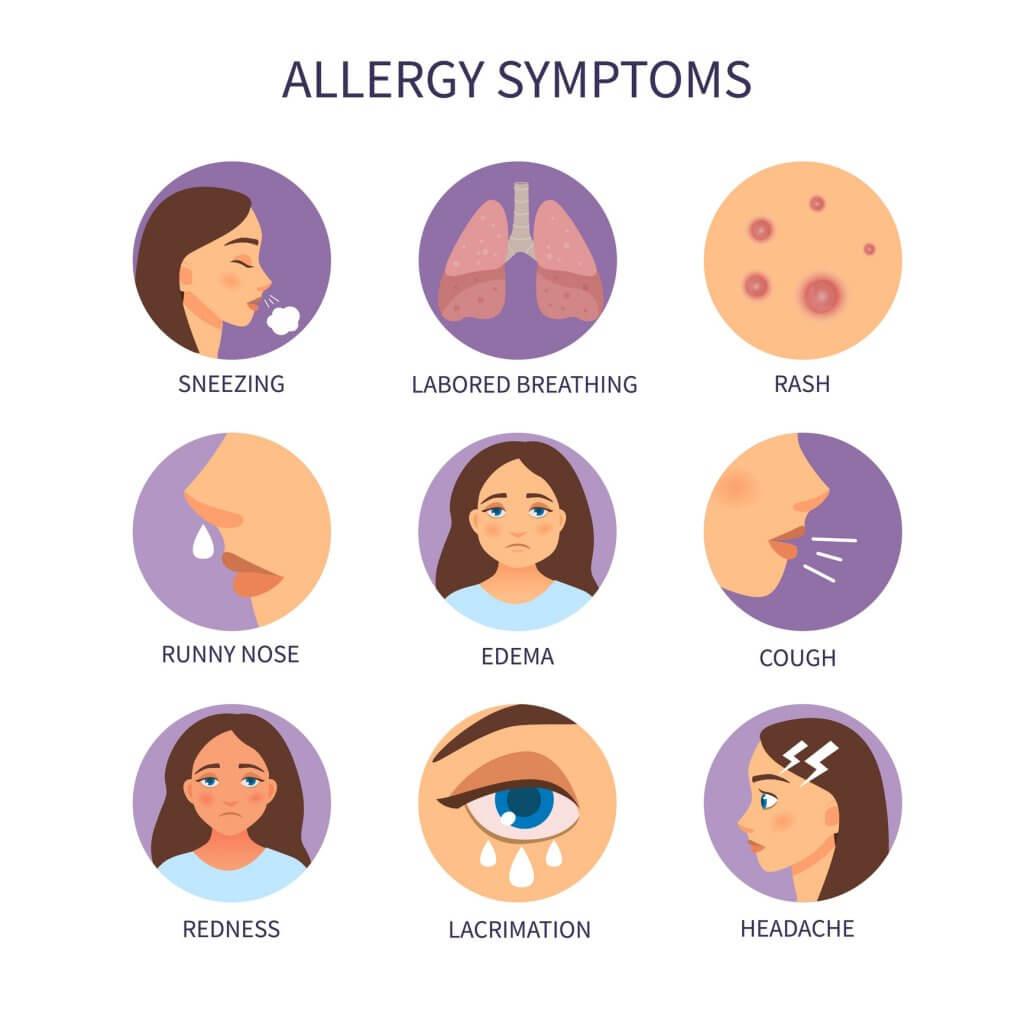 Understanding Latex Allergies — Symptoms & Treatment Options