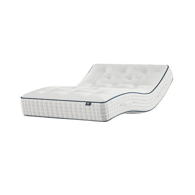 Adjustable Beds