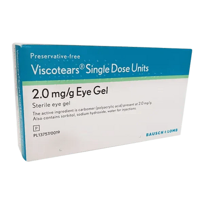 Eye Treatments