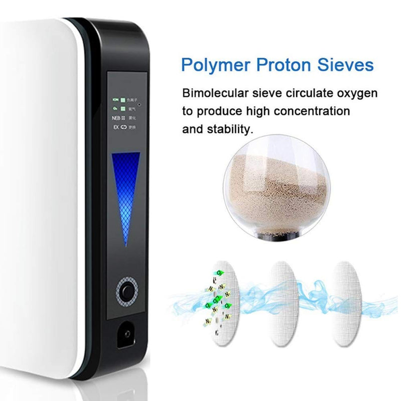 Small Portable Oxygen Concentrator High Concentration for Home Use and Travel 1.88KG