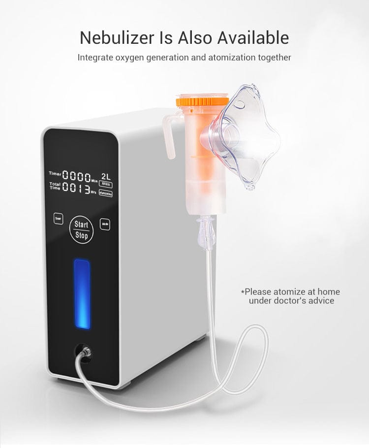 Small Portable Oxygen Concentrator High Concentration for Home Use and Travel 1.88KG