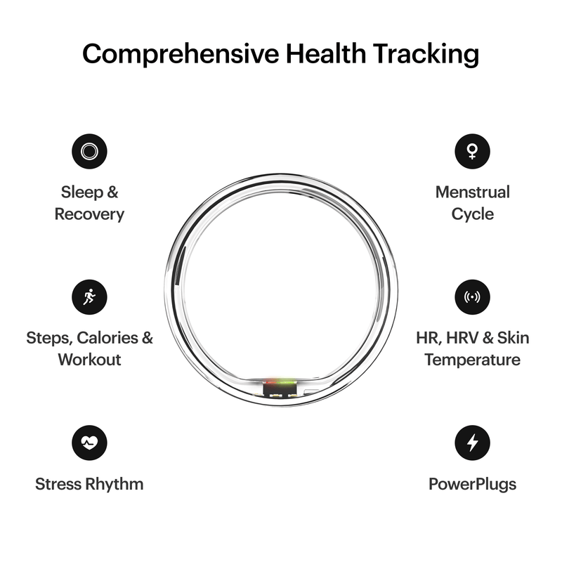 Ultrahuman Ring Air