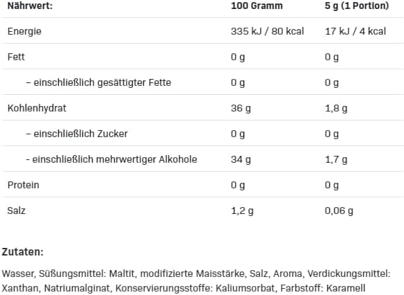 Allnutrition Fitking Νόστιμη σάλτσα - 500 γραμμάρια