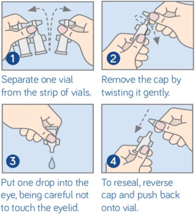 Clinitas Soothe Dry Eye Relief Drops Pack of 20
