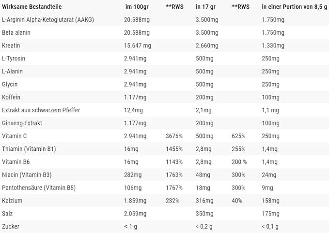 Nutrend N1 Pre-Workout