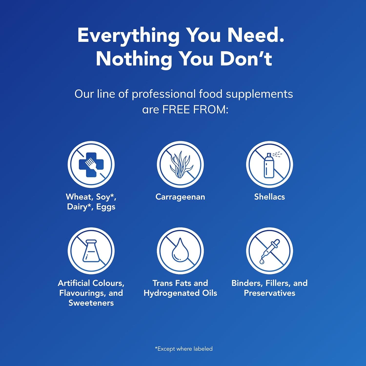 Magnesium (glycinate) 120mg 90 vcaps - Pure Encapsulations