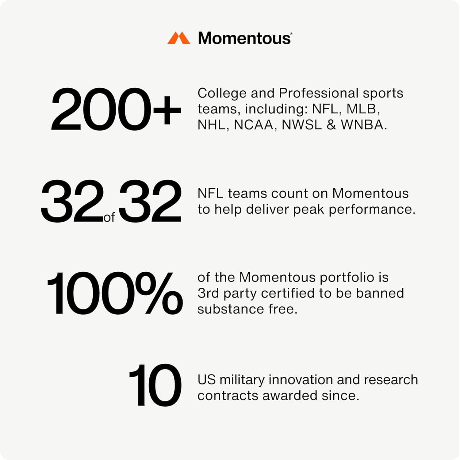 Creatina trascendental - 90 porciones
