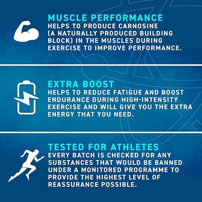 Applied Nutrition Beta-Alanine 1500mg 120 VEG CAPS