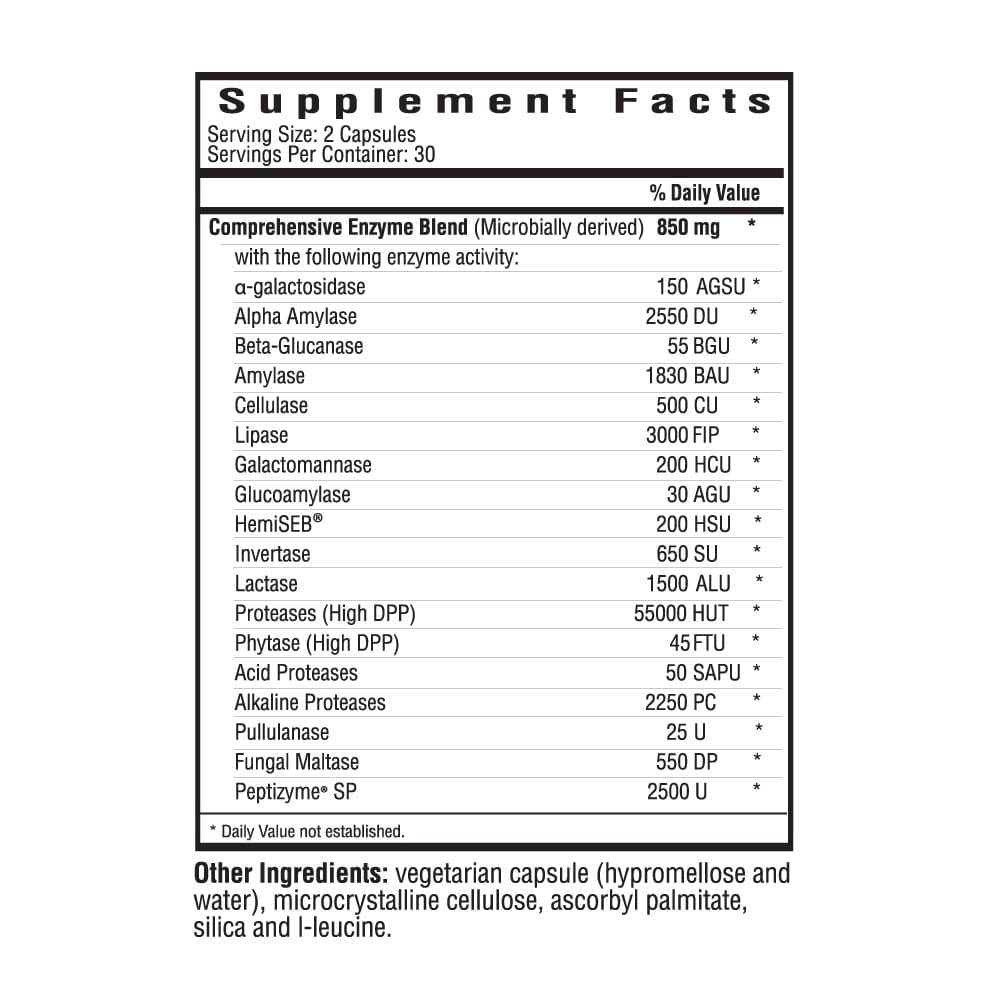 Ензими на храносмилането (преди интензивно храносмилане) - 60 дъвчащи таблетки - Търсене на здраве