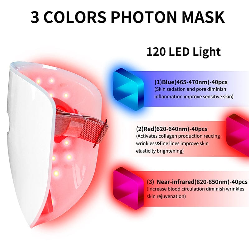LED LED LED LED RED SVĚTLA MASKA MASKA ANGIAGING, kolagen zvyšování snižování vrásek