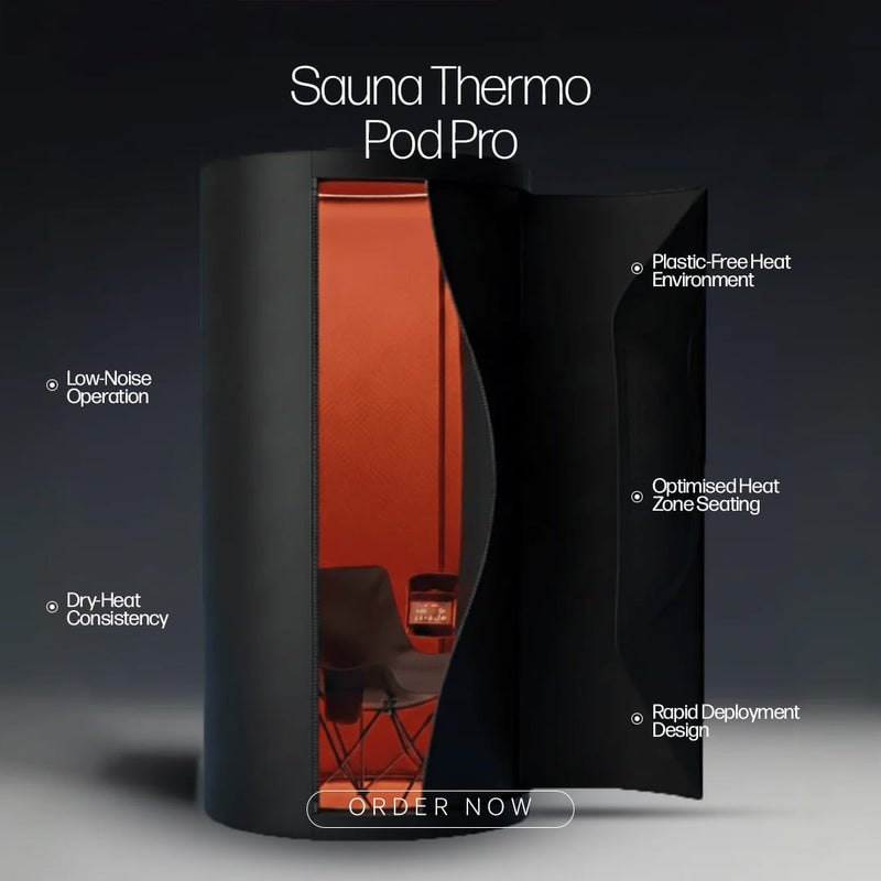 Welzo Radiance & Heat Routine