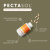 Pectasol -C (Citrus pectina modificado) 90 Cápsulas - Econugenesia