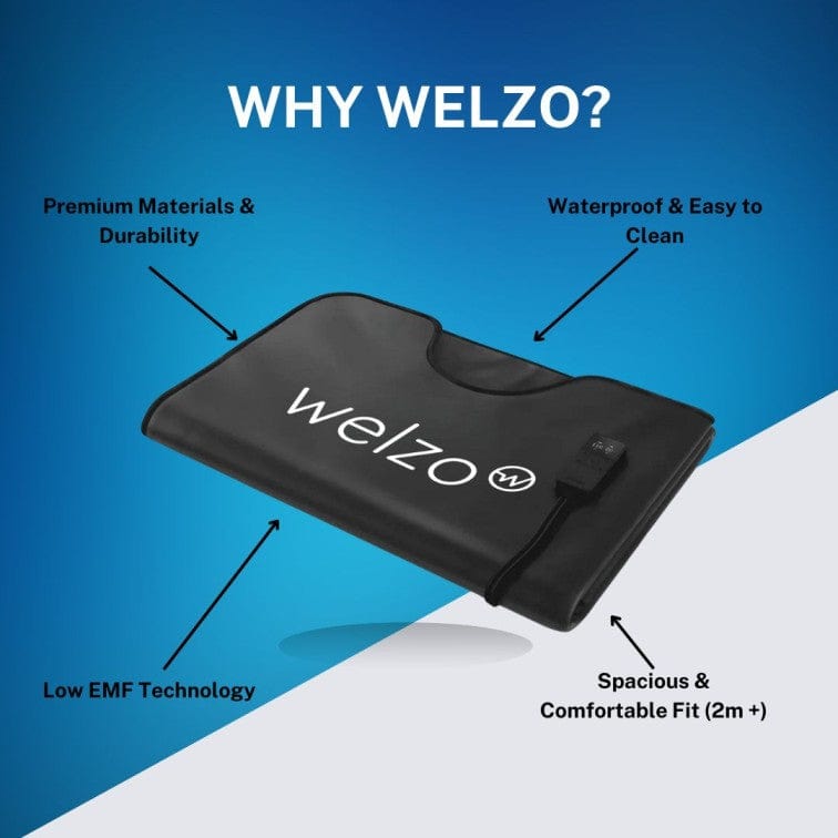 Premium Welzo Infrared Sauna Blanket Version 6
