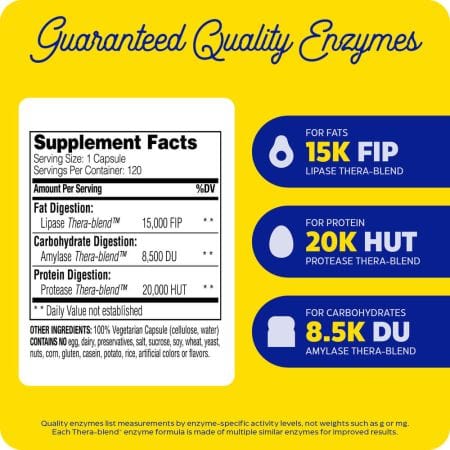 Enzymedica Lypo Gold