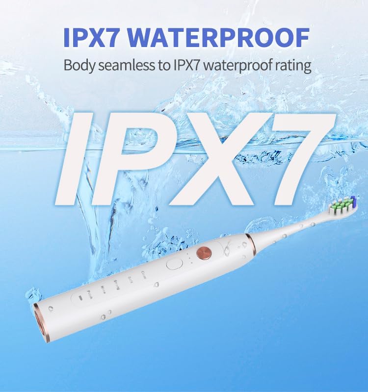 Ivy AI Smart Ttherbrush με κάμερα HD