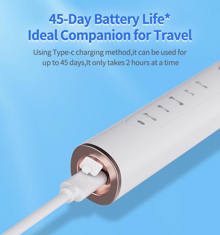 Ivy AI Smart Ttherbrush με κάμερα HD