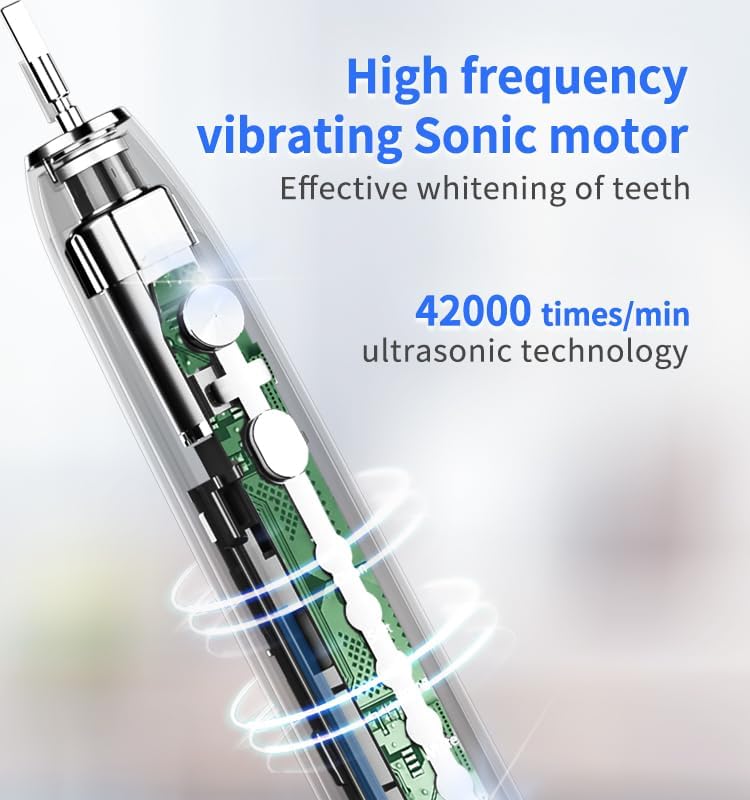Ivy AI Smart Ttherbrush με κάμερα HD