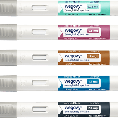 Wegovy - welzo