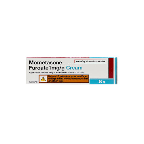 Mometasone Furoate