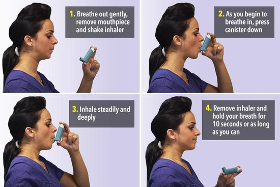 How to Use Asthma Inhalers: A Comprehensive Guide to Effective Inhaler Use - welzo