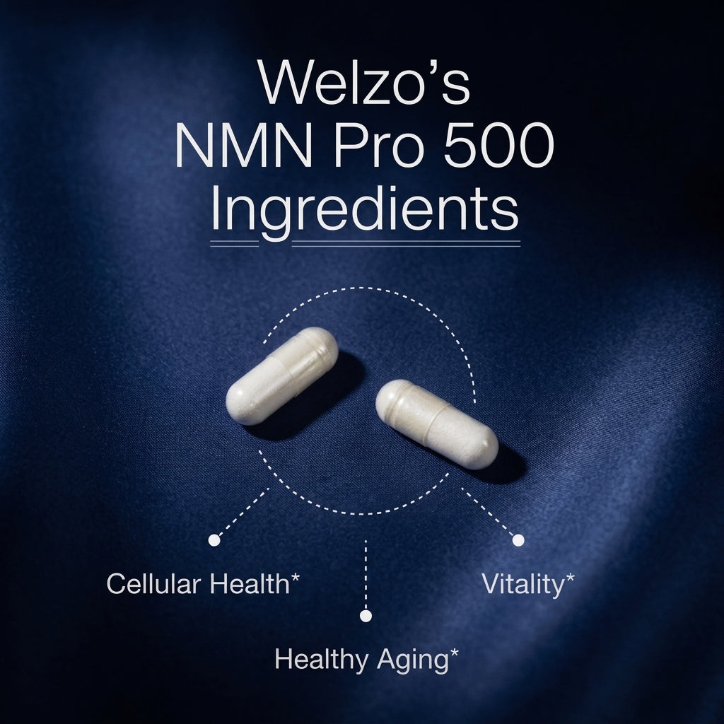 Viva NMN vs Welzo NMN comparison