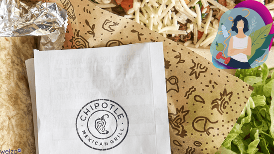 Is Chipotle Healthy? - welzo