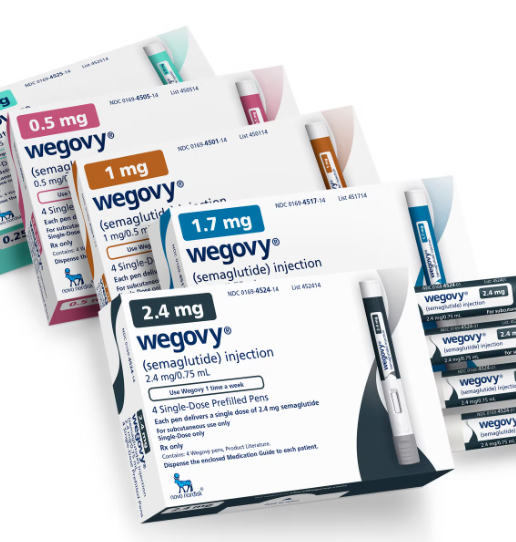 Is Wegovy the Same as Semaglutide? - welzo