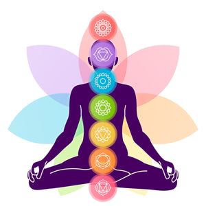 Solar Plexus: Functions, Chakra & Health Impact - welzo