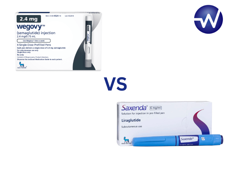 Wegovy vs. Saxenda: A Detailed Comparison of GLP-1 Agonists - welzo