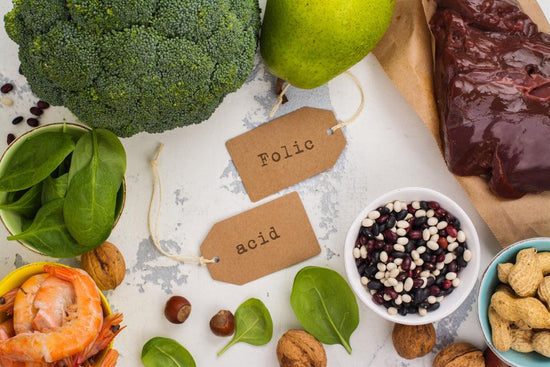 What are the signs and symptoms of folate deficiency? - welzo