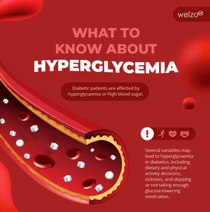 What to know about Hyperglycaemia - welzo