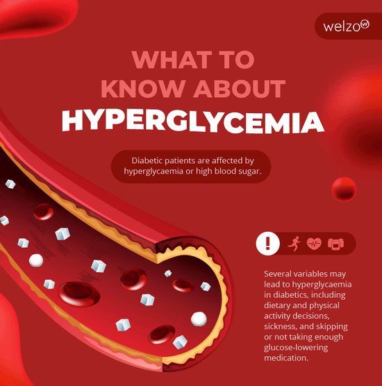 What to know about Hyperglycaemia - welzo
