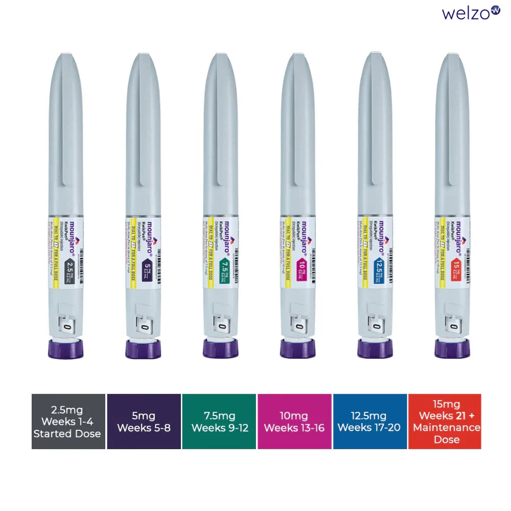 GLP-1 Agonist Supplements