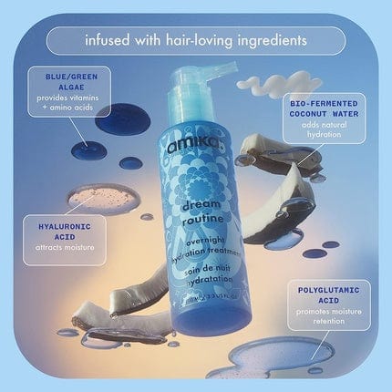 Amika Haircare Collection