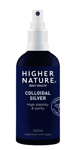 Colloidal Silver Supplements