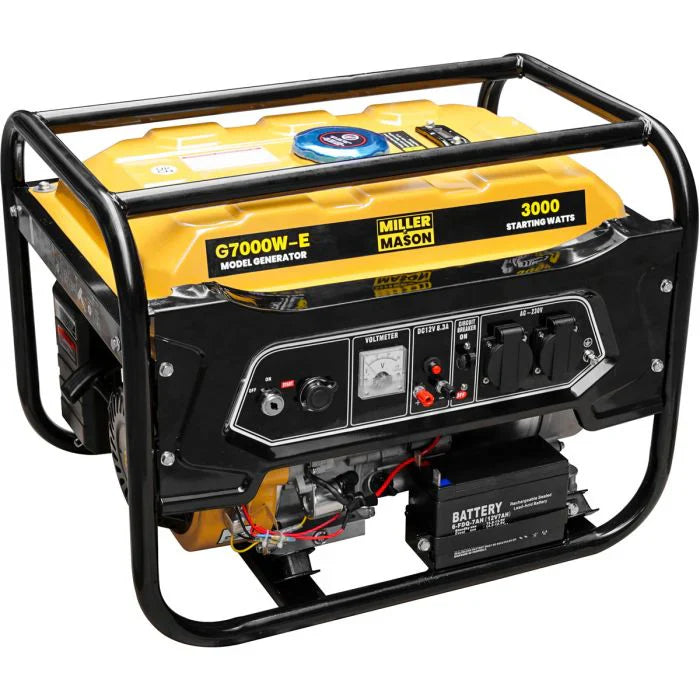 Power Tools