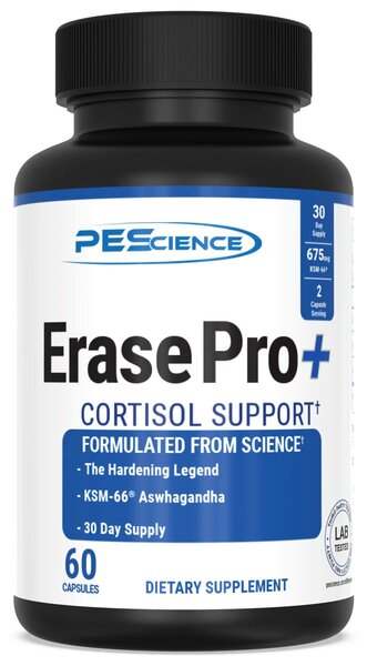 Post Cycle Recovery & Therapy PCT Supplements