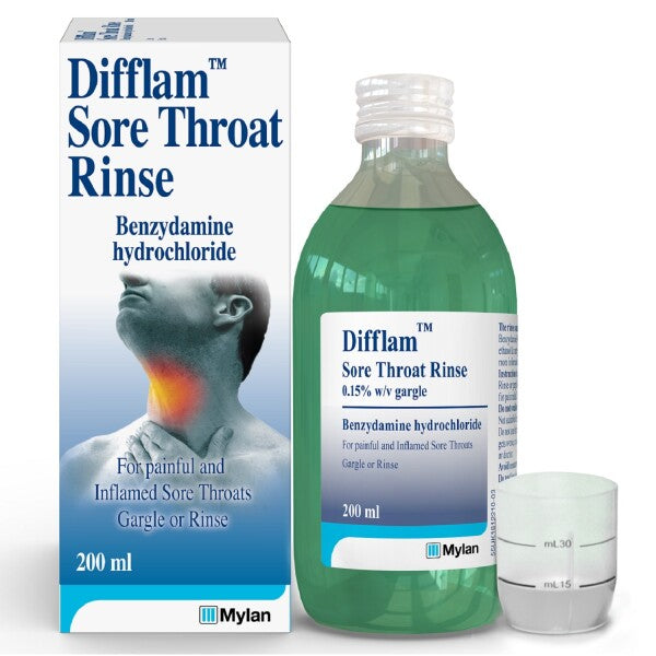 Sore Throat