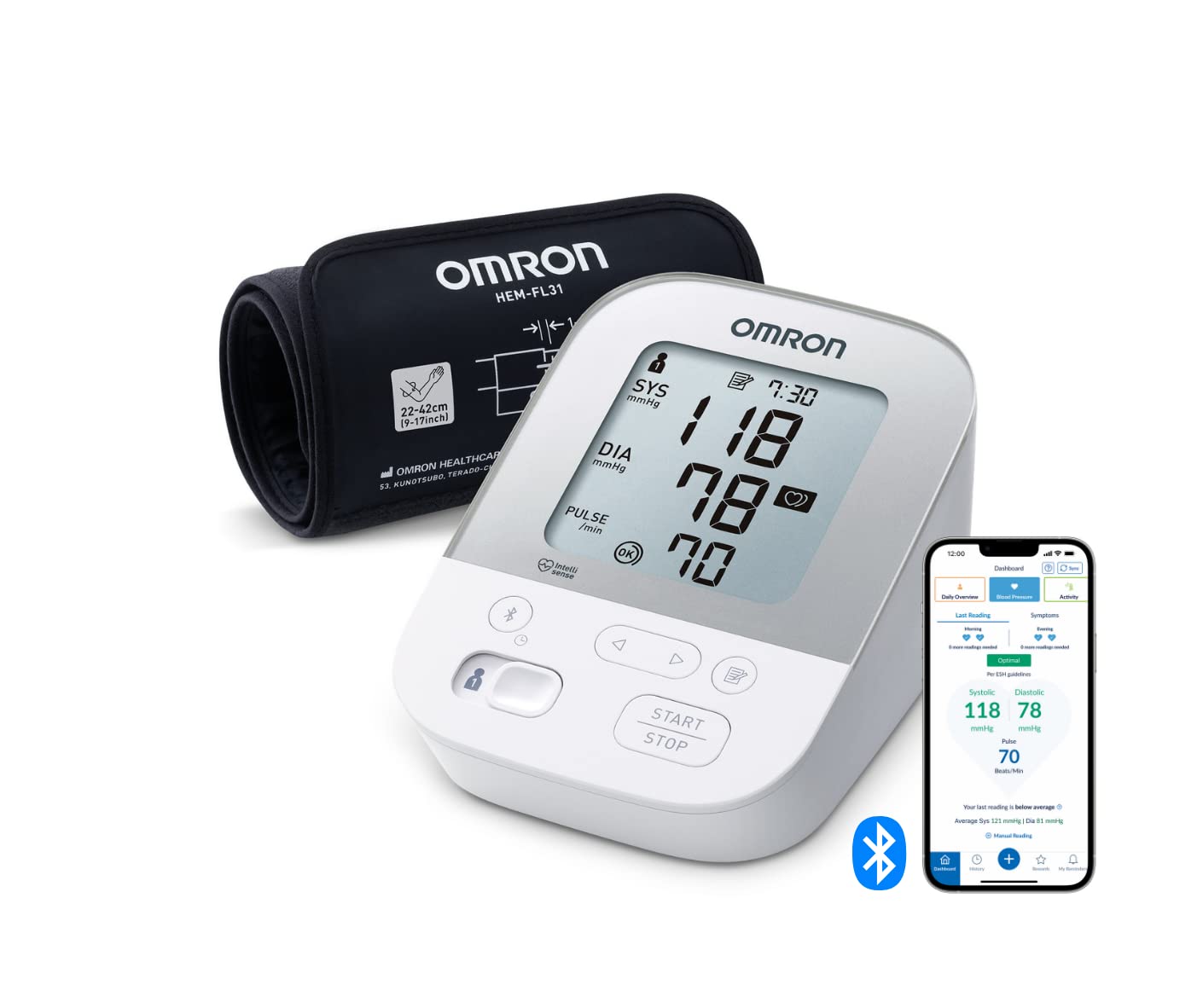 Diabetesunterstützung