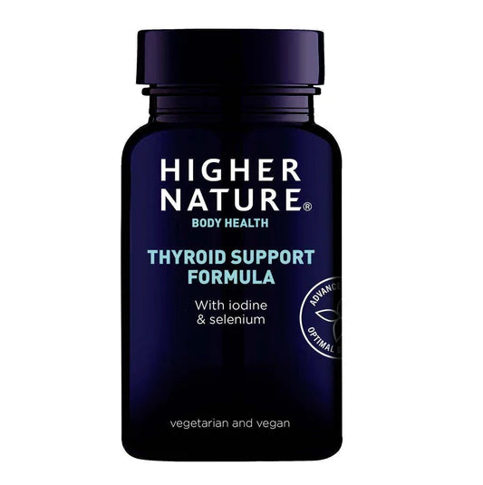 Thyroid Supplements