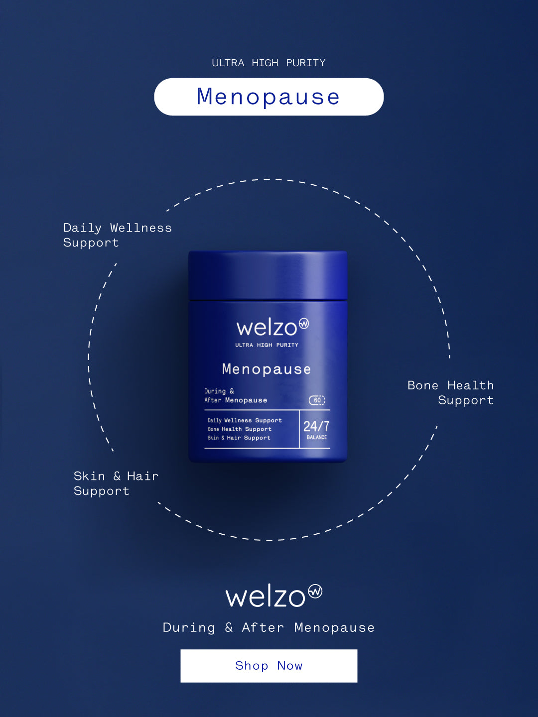 Doplněk pro menopauzu