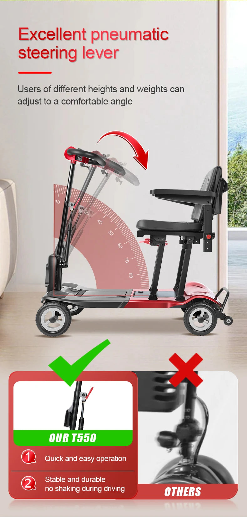 Welzo Feather Ultra-Light 15KG Long Range Folding Mobility Scooter