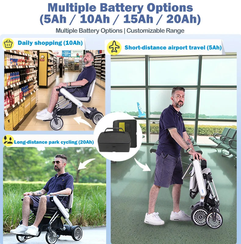 Welzo Aero Ultra-Light Dual-Motor Foldable Mobility Scooter Power Wheelchair 17.5kg