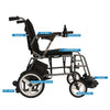 Welzo AirRide Pro 14 – image 5
