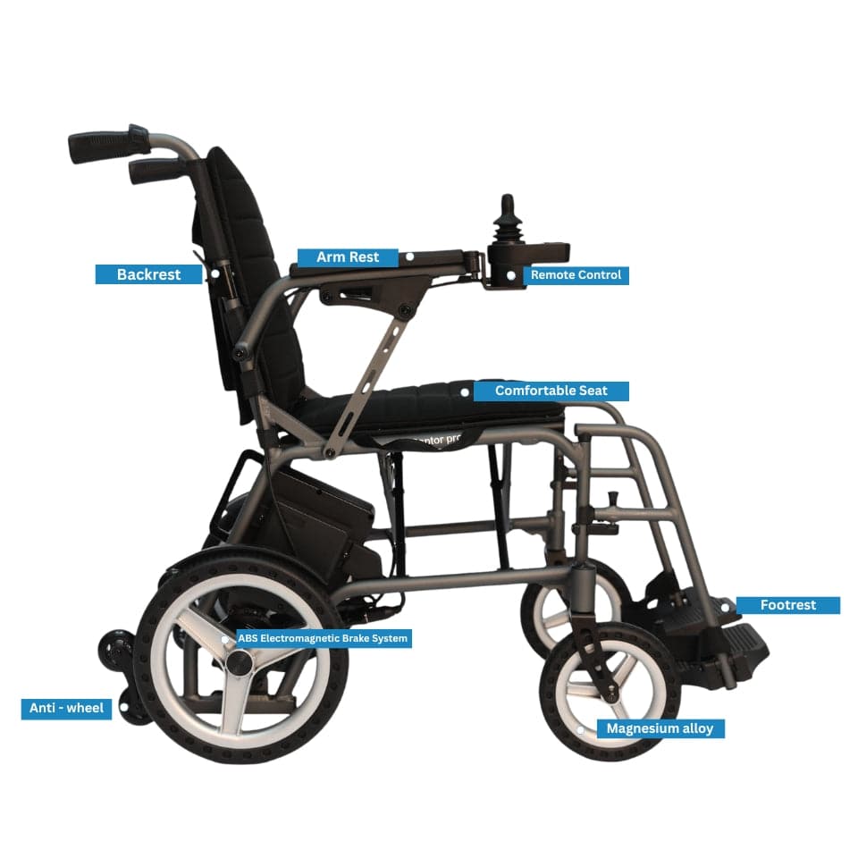 Welzo AirRide Pro 14 – image 5