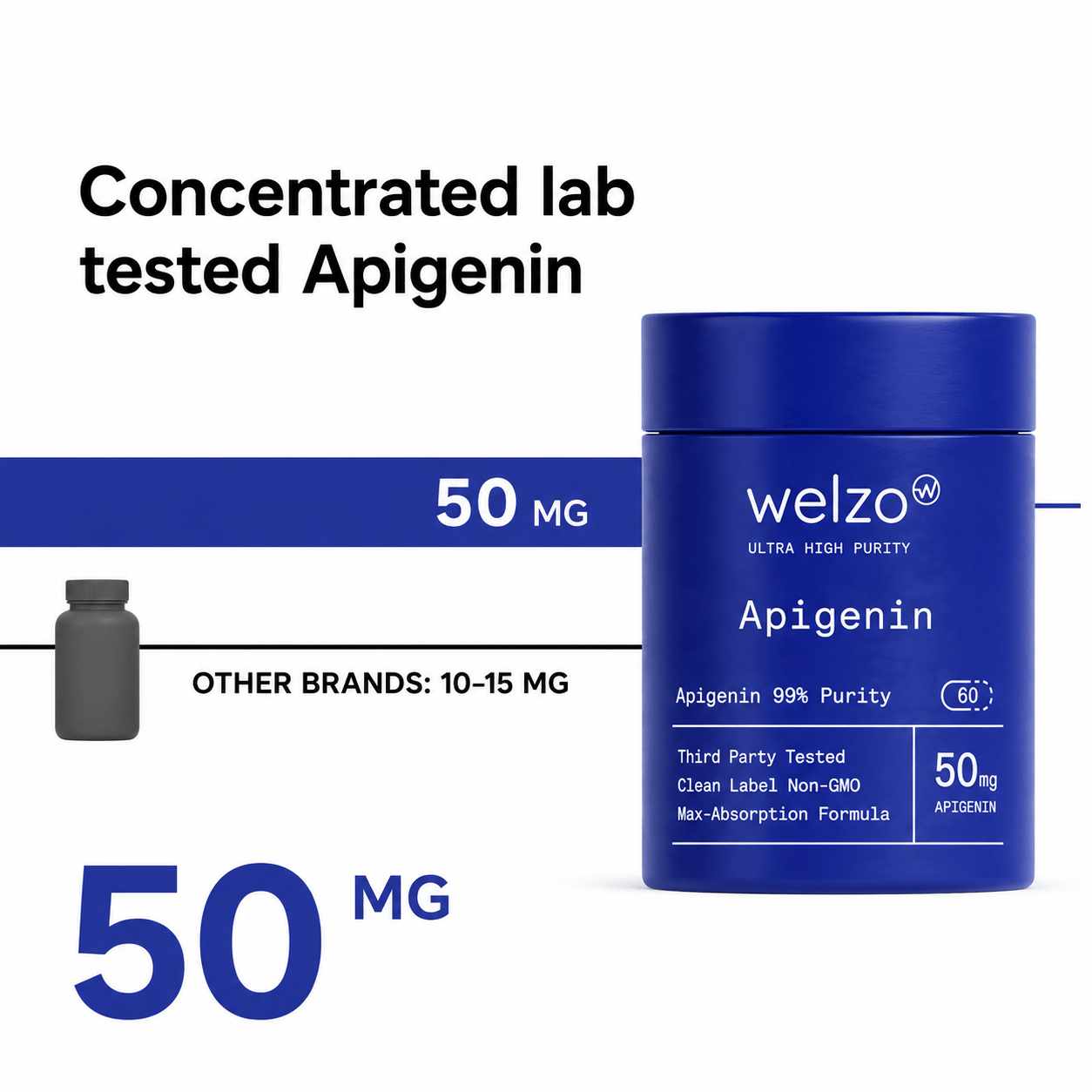 Apigenina Welzo Ultra Purity