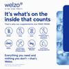 Welzo Ultra Purity NAC 1500