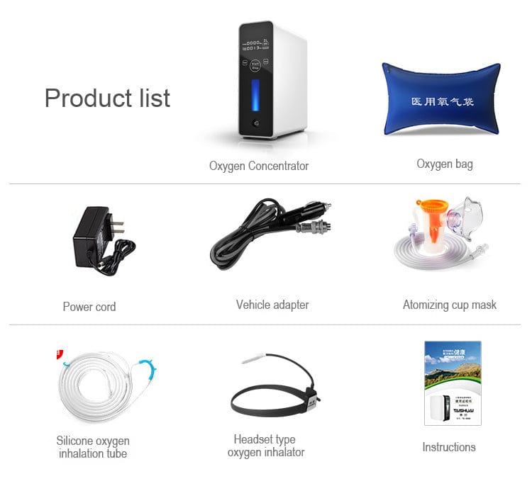Small Portable Oxygen Concentrator High Concentration for Home Use and Travel 1.88KG