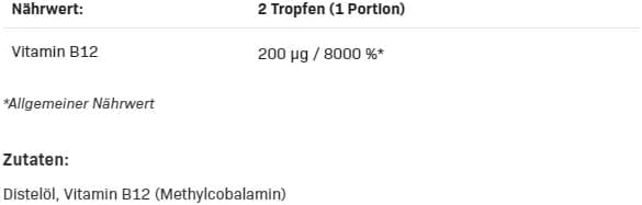 Allnutrition B12 Methyl Drops - 30 ml