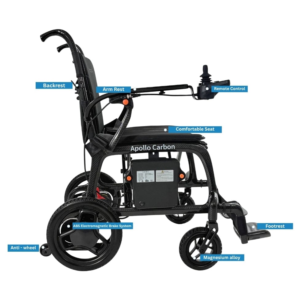 Welzo CarbonLite 12 – image 6